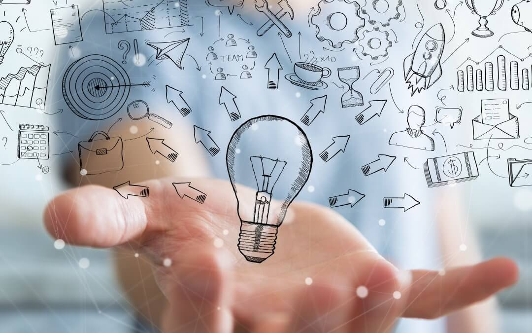 Create A Business Plan To Attract Investors The Formations Company